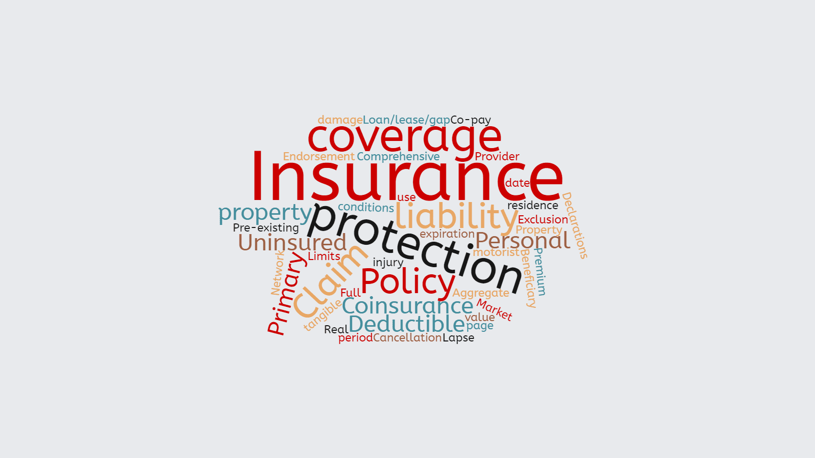Insurance 101: Terms to Understand - The DeHayes Group