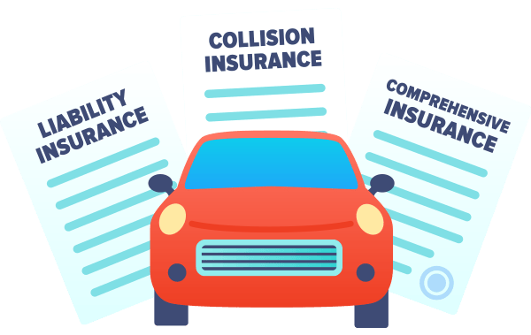 Liability vs Full Coverage Car Insurance - What's the Difference?